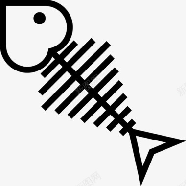 鱼骨污染10线性图标图标