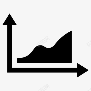 商务信息统计图表统计图表图形图标图标