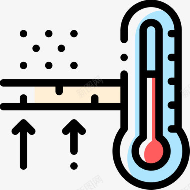特征温度织物特征4颜色省略图标图标
