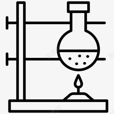 实验化学测试化学实践图标图标