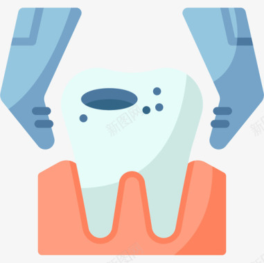 拔牙牙医和牙科护理4扁平图标图标