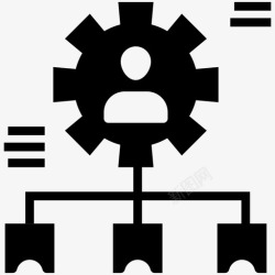 战略的层次结构公司结构业务层次业务结构图标高清图片