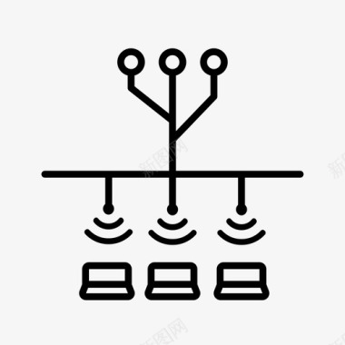 负载平衡补偿devops图标图标