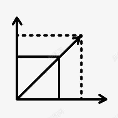 自动模式缩放着色自动缩放图标图标