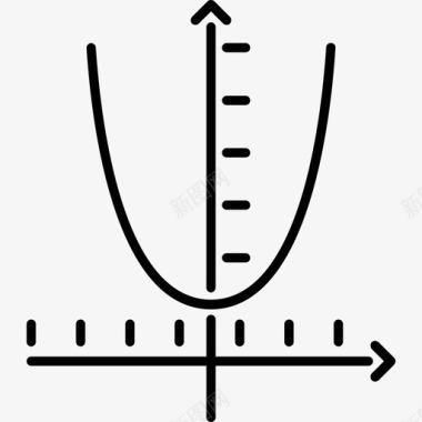 显示栏抛物线显示公式图标图标