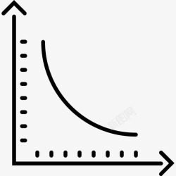 矢量数学抛物线图函数显示公式图标高清图片