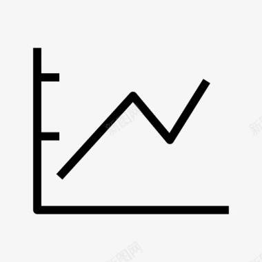 销售工作计划图表分析销售图标图标