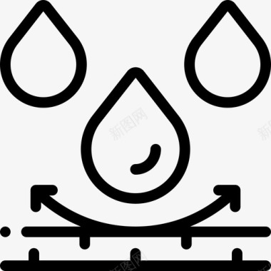 logo标识防水织物特征5线性图标图标