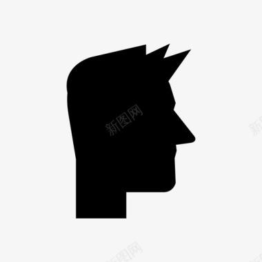 阿拉伯男性头像人头像用户图标图标