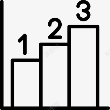 数学程式条形图数学2线性图标图标