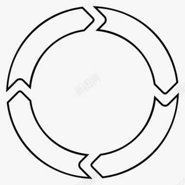 运动四个圆箭头圆箭头圆形图标图标