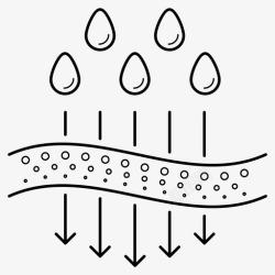 吸湿排汗图标吸湿排汗材料吸水性物理特性图标高清图片