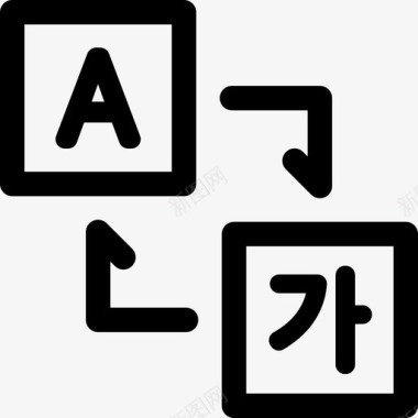 百度翻译翻译电子邮件51直译图标图标