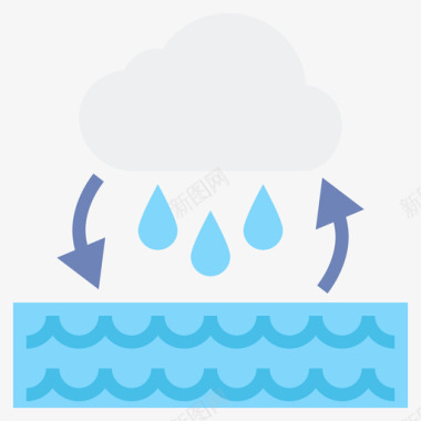 23号水循环223号天气平坦图标图标