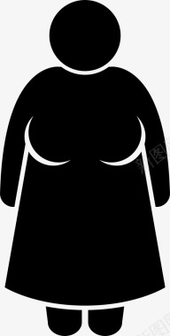 胖女人不同身材和年龄的人图标图标