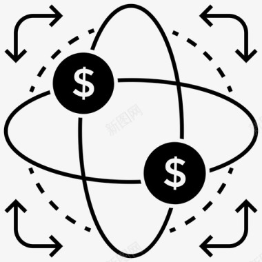 资金循环财务模型商业模式商业研究图标图标