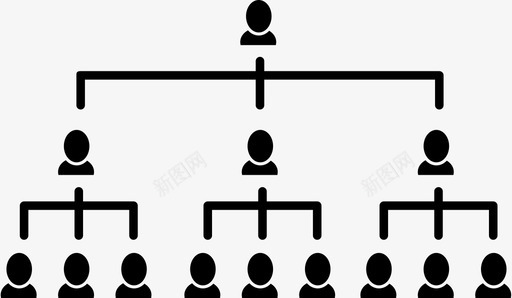 公司合同范本多层次的公司结构层次官僚机构公司结构图标图标