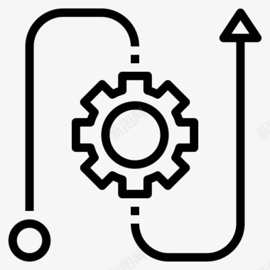 企业发展规划流程管理运营图标图标
