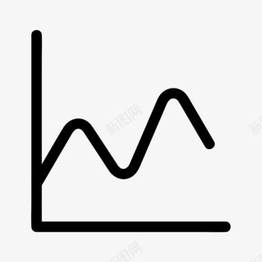 财务经营分析分析图表财务图标图标