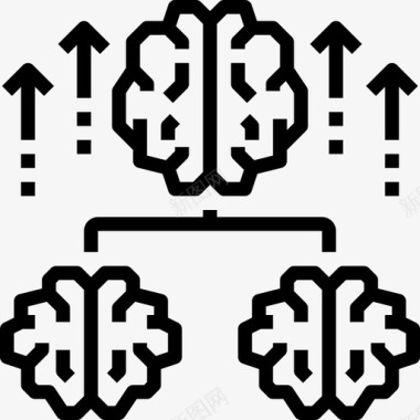 头脑头脑风暴大脑概念线性图标图标