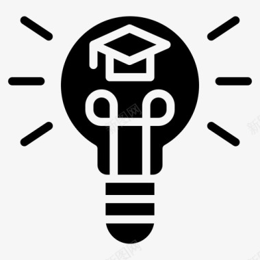思想启发发明图标图标