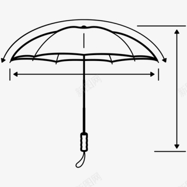 详情尺寸参数伞的参数直径长度图标图标