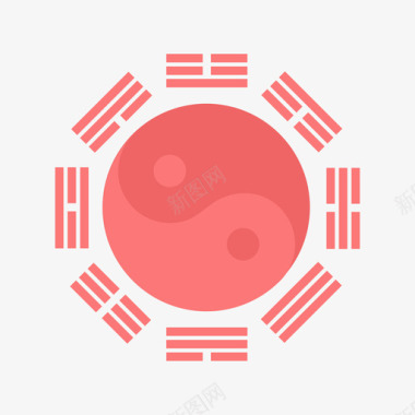 八卦太极八卦图标