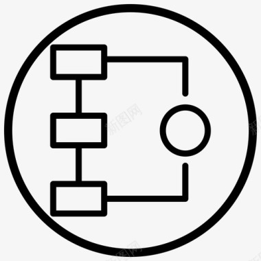 塑料圈流程图数据流层次结构图标图标
