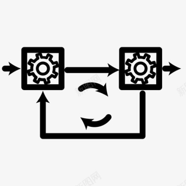 迭代流程工艺机器工艺流程图标图标