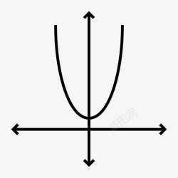 数学抛物线抛物线代数方程图标高清图片