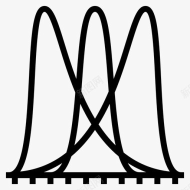 概率分布图概率数据科学16线性图标图标