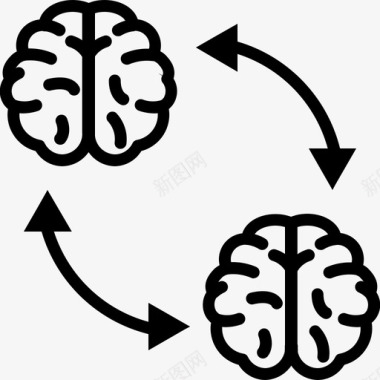 思考的脑力共享大脑共享头脑风暴图标图标