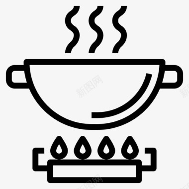 豪华烹饪油炸锅厨房装饰2套图标图标