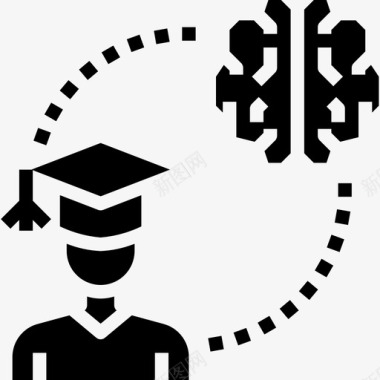 学生学生大脑概念2填充图标图标