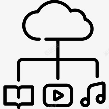 云技术快闪云存储互联网技术19线性图标图标