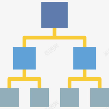 层次结构图表3平面图图标图标