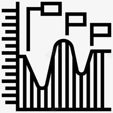 关联图表自回归分析图表图标图标