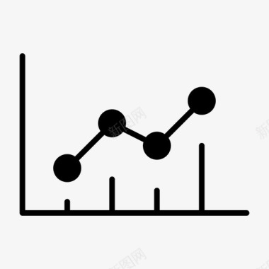 还增加图表利润收入增加图标图标