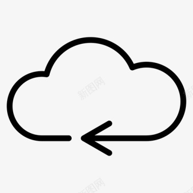 云云数据库托管图标图标