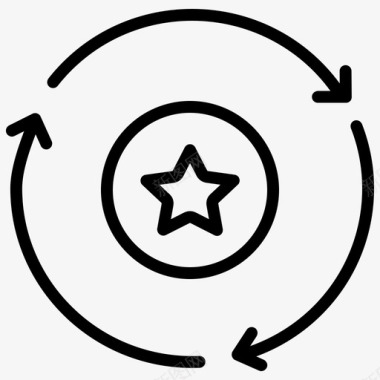 明星最爱在线驾驶室图标图标