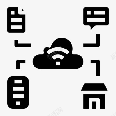 云云物联网79填充图标图标