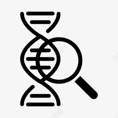 DNA海报基因研究遗传研究生物学图标图标