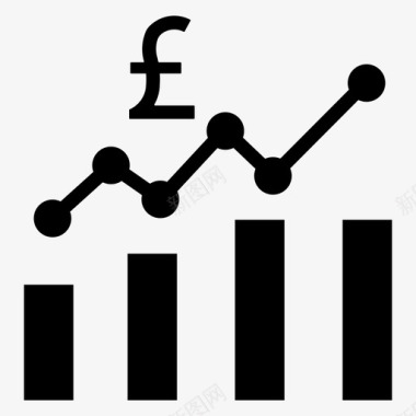 英镑股票市场图表收益图标图标