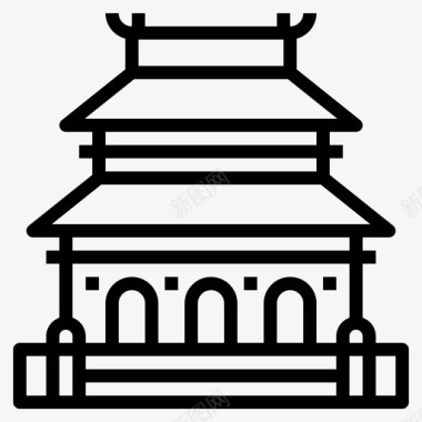 俯视地标建筑寺庙建筑地标图标图标