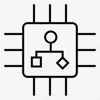 嵌入式筒灯机器学习算法嵌入式系统图标图标