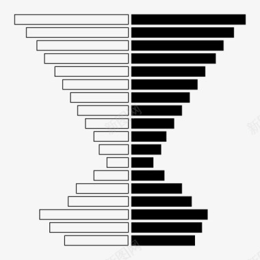 人口金字塔年龄比人口结构图图标图标