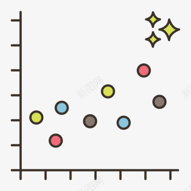 线性颜色散点分析12图标图标