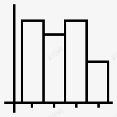 直方图直方图条形图图表图标图标