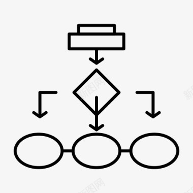 算法流程图算法业务图标图标