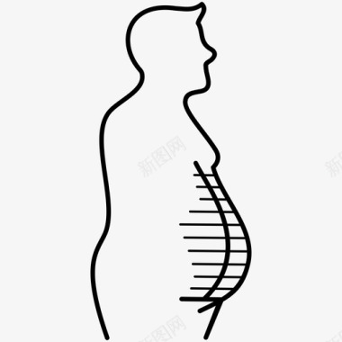 三面肌肉内脏脂肪腹部腰围图标图标